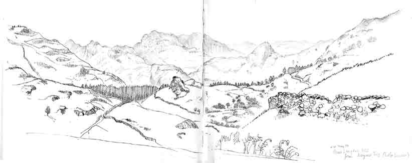 Great Langdale from Wrynose Pass